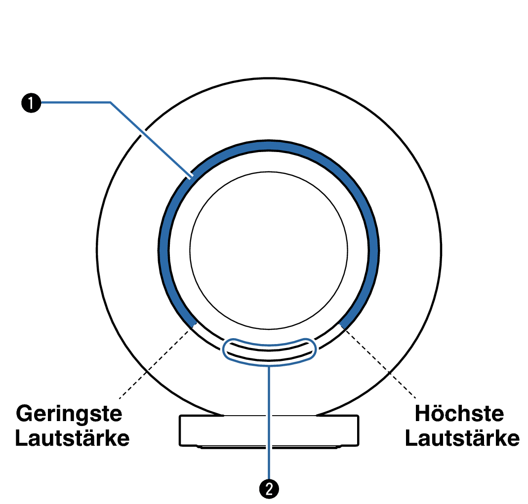 Name Touch ring GRAND HORIZON